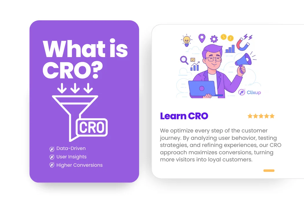 What is CRO