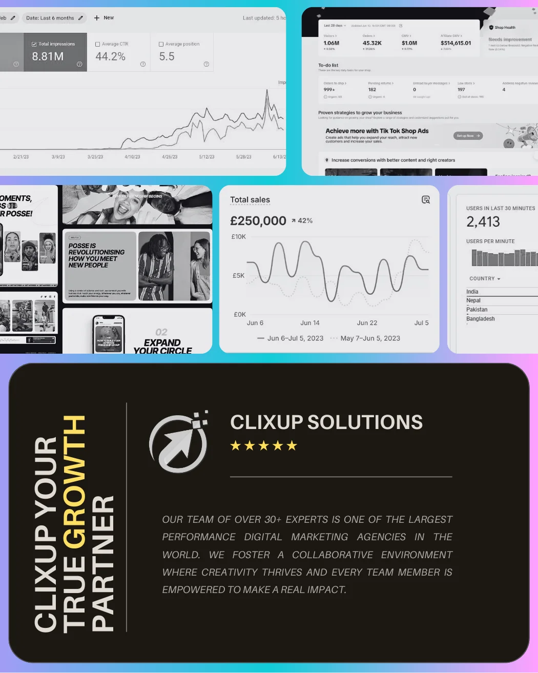 Clixup real results states