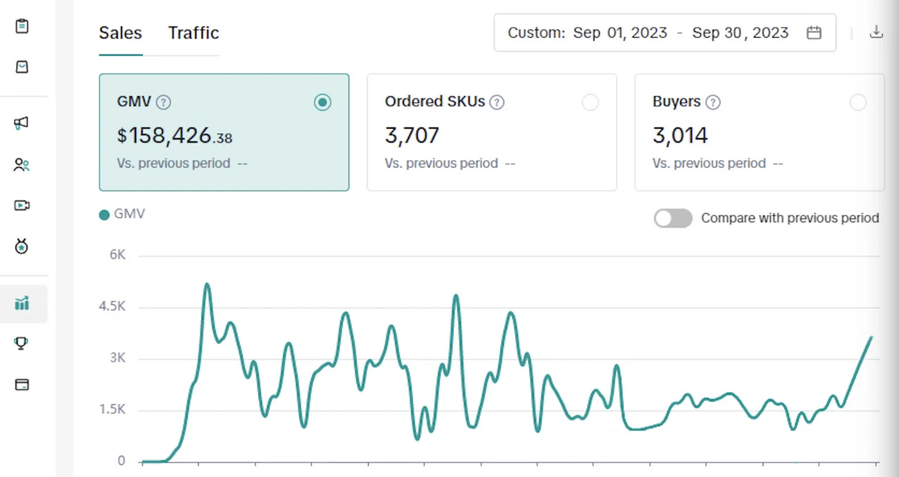 TikTok Shop Analytics